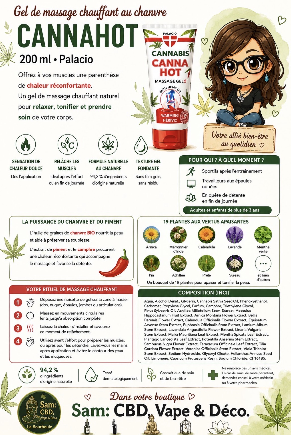 Cannahot — Gel chauffant